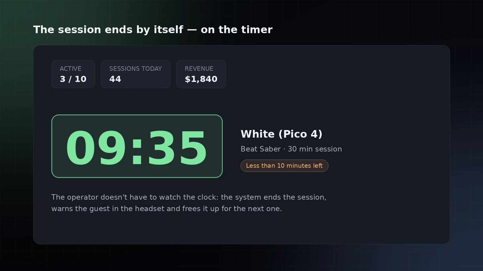 Session timer